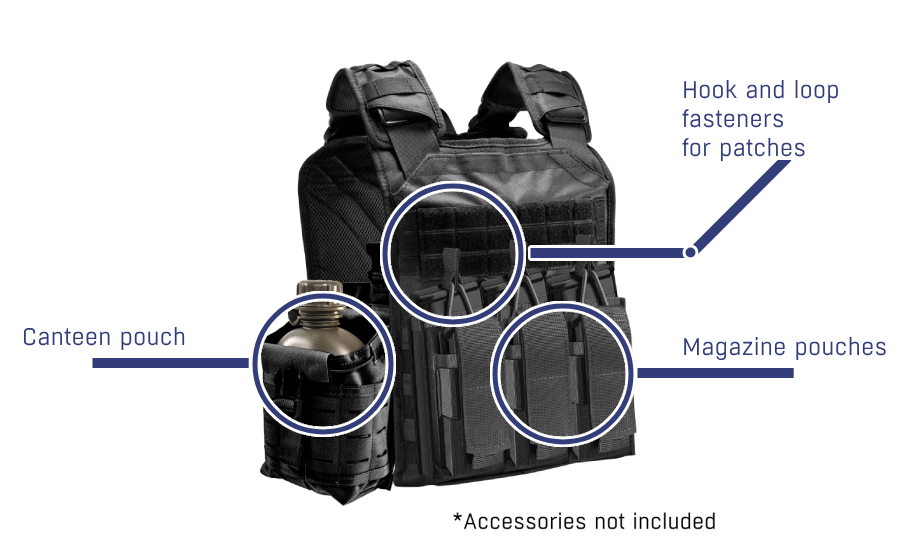 Accessories for your bulletproof vest